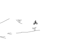 Dynamic