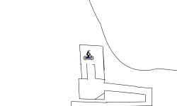 Blob loops