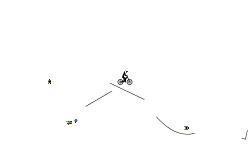 Fly Auto