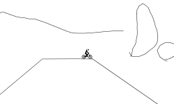 fast going