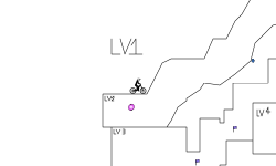 pro level