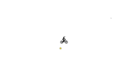 Smallest Track Ever