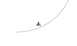 Track of a lifetime