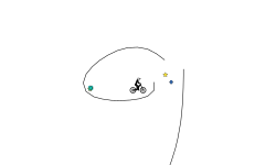 Gravity