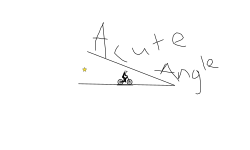 Acute Angle