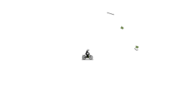 Speedy Auto
