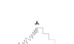 Spikes or Staircase?