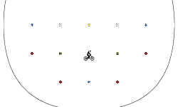 The Circle Of PowerUps