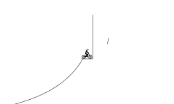 worlds worst track 3