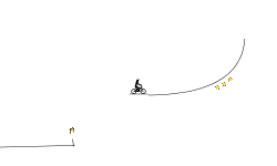 Small Trials