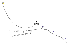 pencildownhill