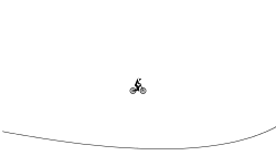 Good Bye the_rider ReadDesc