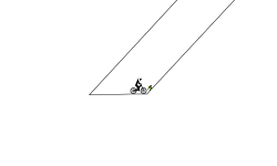 In and under