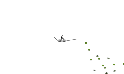 How Fast