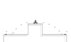 Double-Bounce