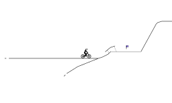Easy Short Trial