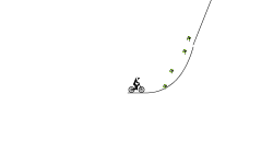 Jumps