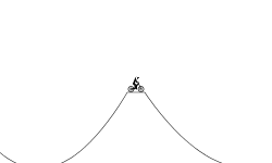 Spikes + Half pipe