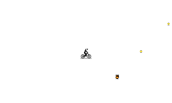 Helicopter Skillz (Not really)