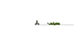 fast