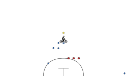 5 circles