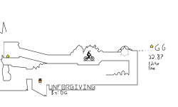 Unforgiving
