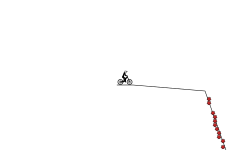 The drop