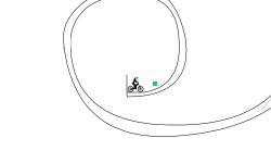 High/Long Jump Competition