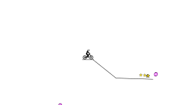 Portal Springboard