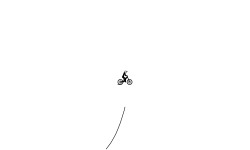 auto :]