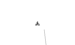 Another Awful Level