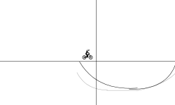 Invisible track