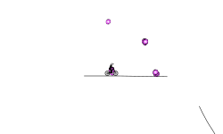 fast and skilled