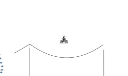 Half pipes, Falls, Gravity, ??
