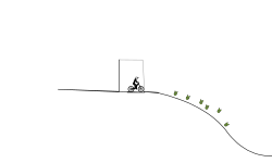 BMX III