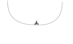 Half Pipe