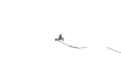first wheelie(not proper one)!