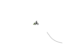 Do Nothing - By Koby and Ben