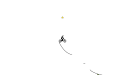 start is wheelie