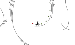 Loops