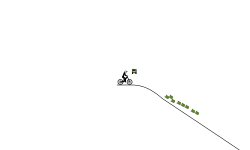Worst Level Ever