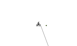 It is not a super ramp