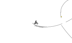loops