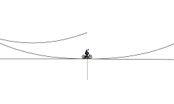 more loops