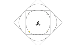 Now That's a Perfect Circle