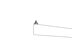 Ramps