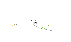 auto just push shift