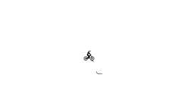 deep dive auto