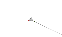 max velocity