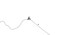 downhill from here